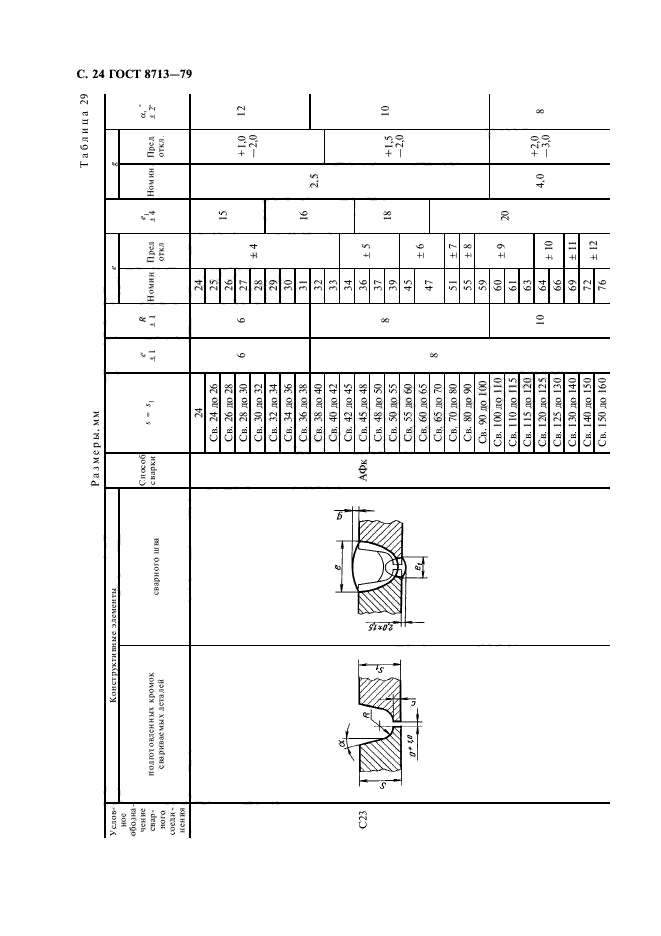 ГОСТ 8713-79