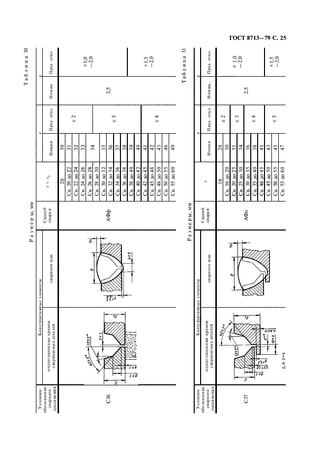 ГОСТ 8713-79