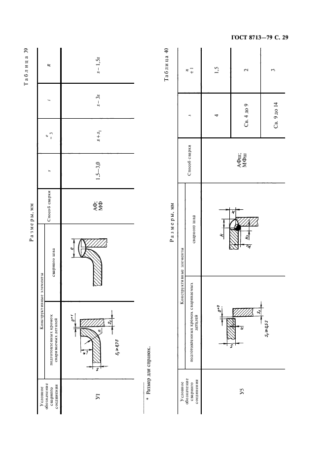 ГОСТ 8713-79