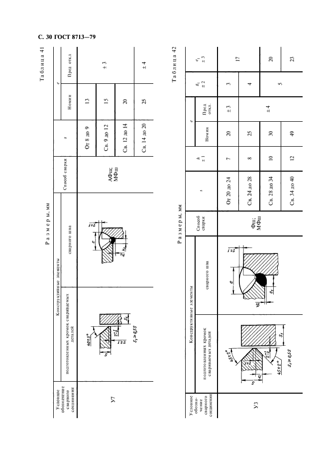 ГОСТ 8713-79