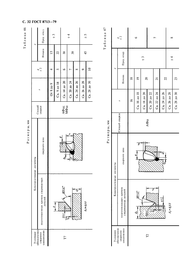 ГОСТ 8713-79