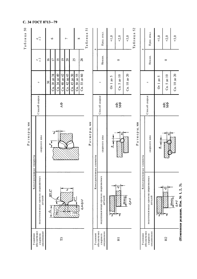 ГОСТ 8713-79