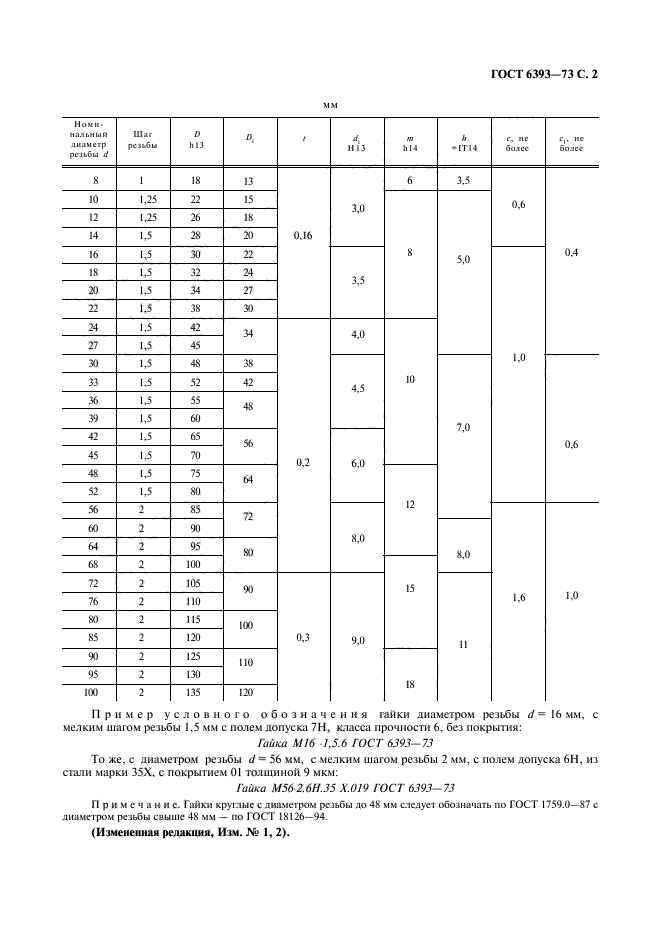 ГОСТ 6393-73