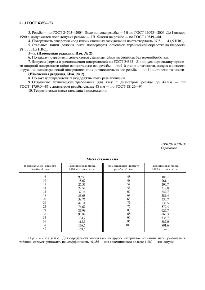 ГОСТ 6393-73