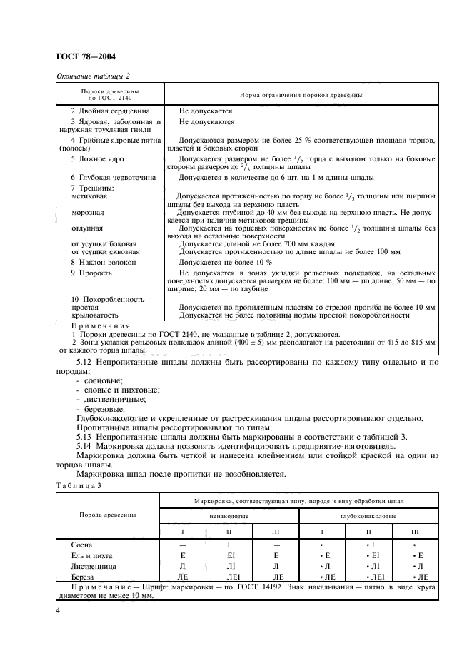 ГОСТ 78-2004