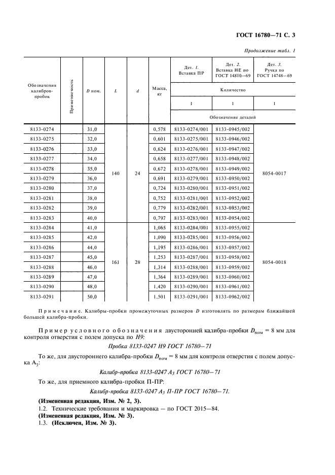 ГОСТ 16780-71