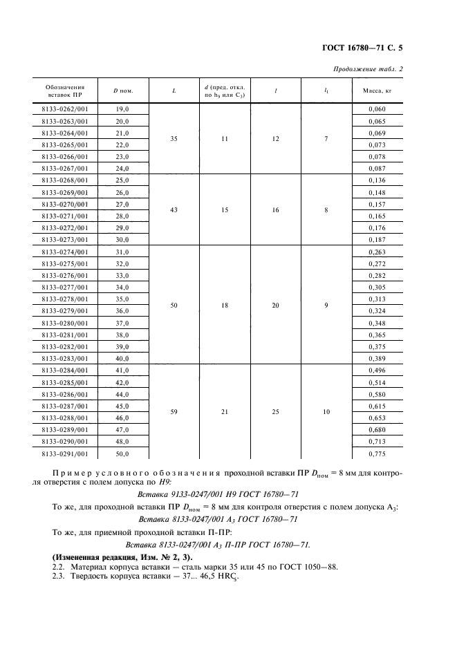 ГОСТ 16780-71