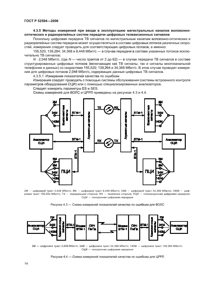 ГОСТ Р 52594-2006