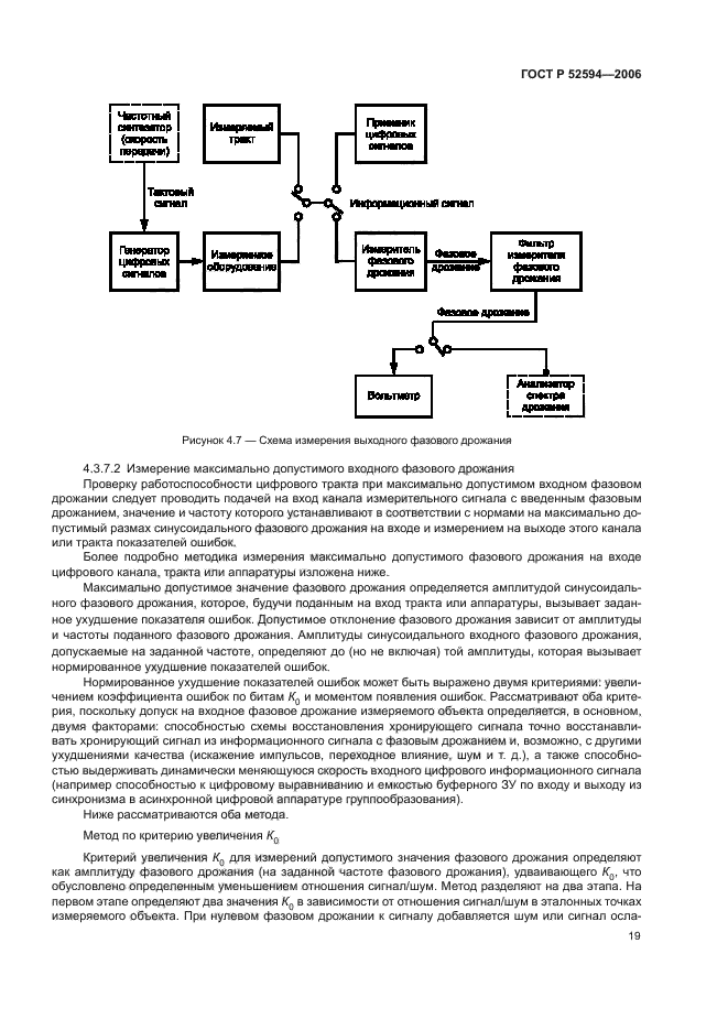 ГОСТ Р 52594-2006