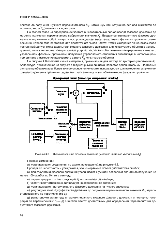 ГОСТ Р 52594-2006