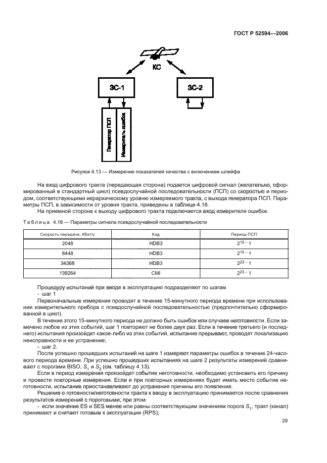 ГОСТ Р 52594-2006