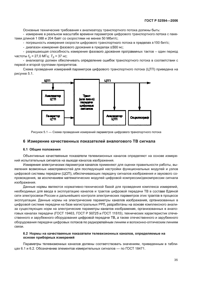 ГОСТ Р 52594-2006