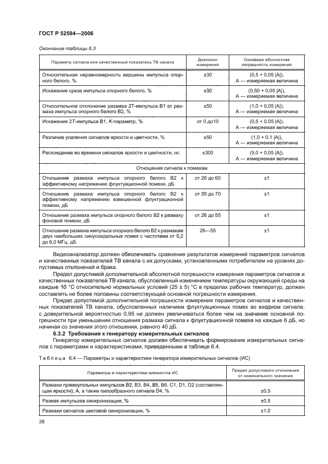 ГОСТ Р 52594-2006