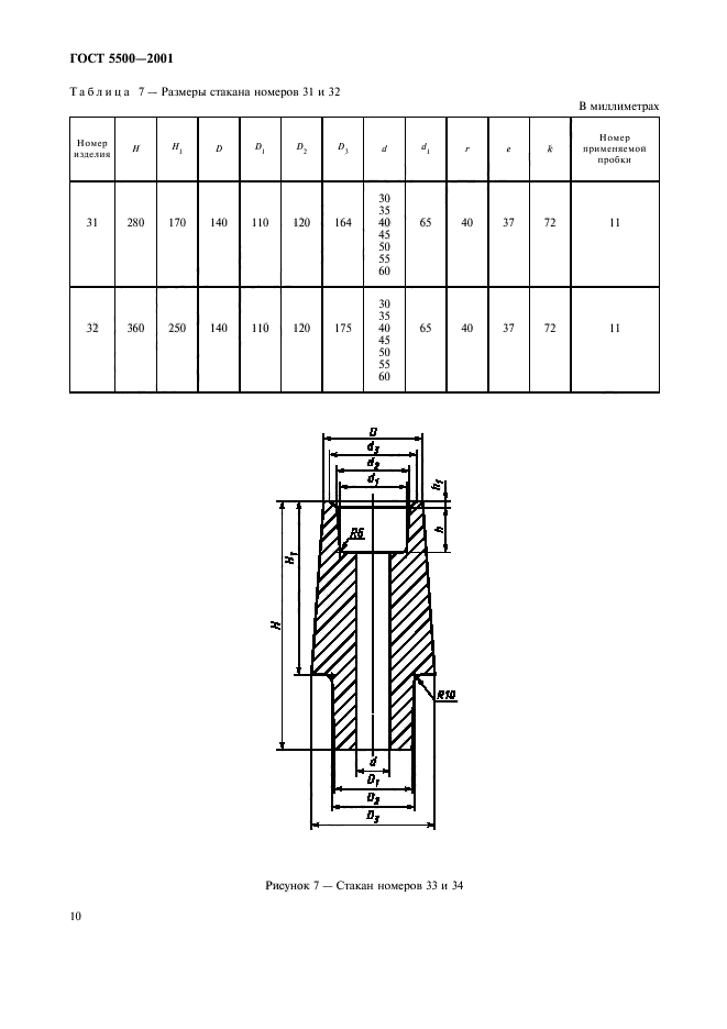 ГОСТ 5500-2001