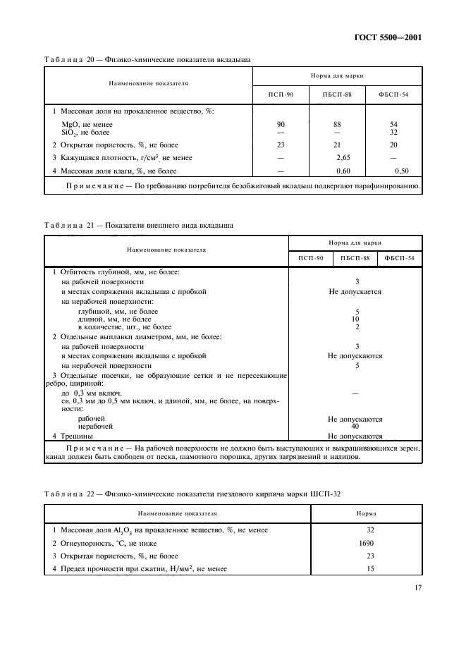 ГОСТ 5500-2001