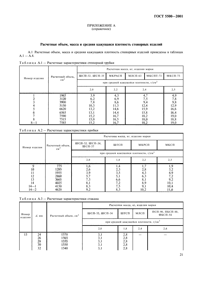 ГОСТ 5500-2001