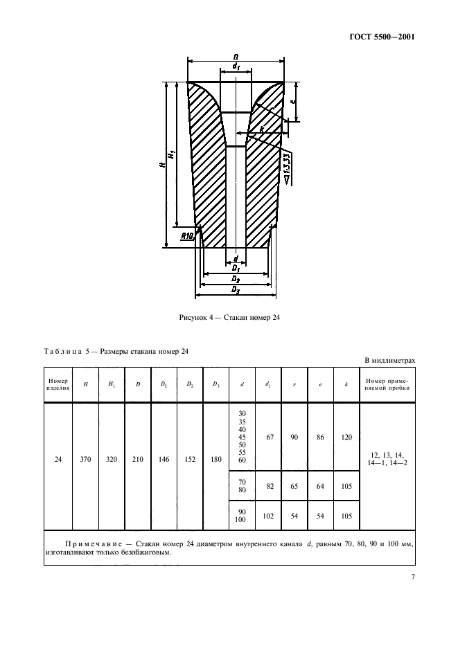 ГОСТ 5500-2001