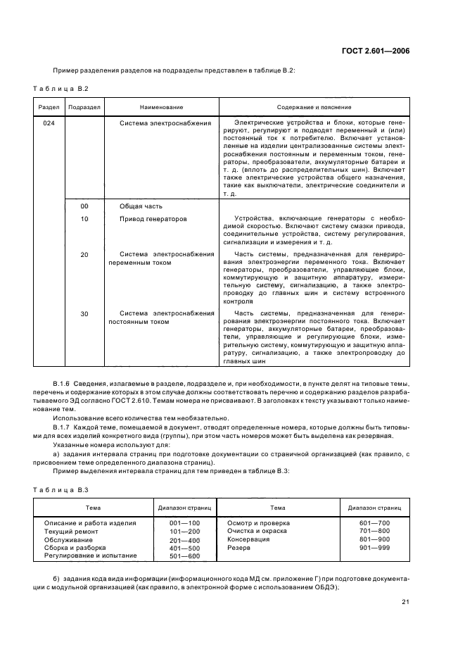 ГОСТ 2.601-2006