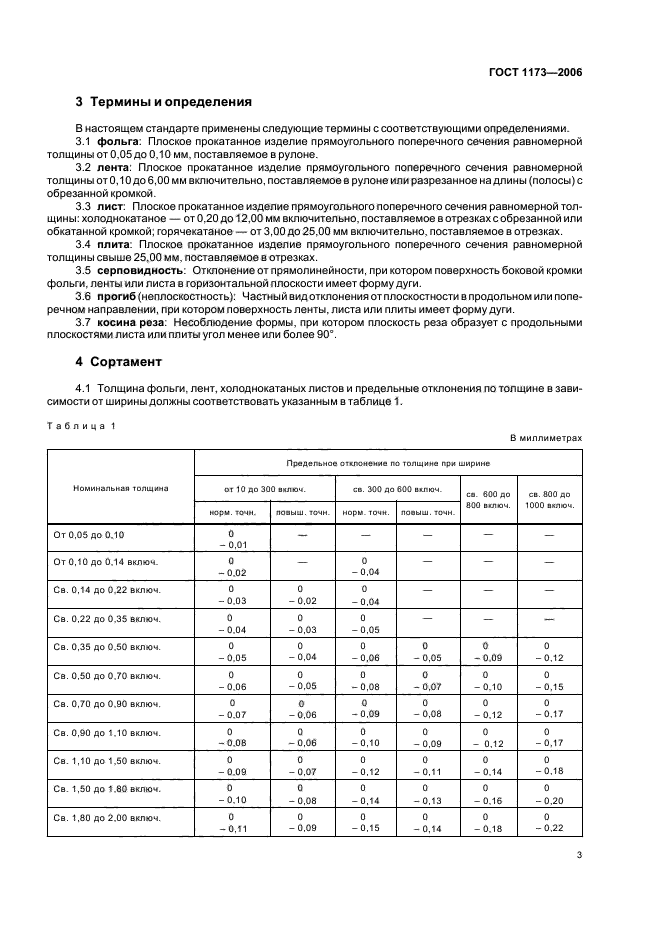 ГОСТ 1173-2006