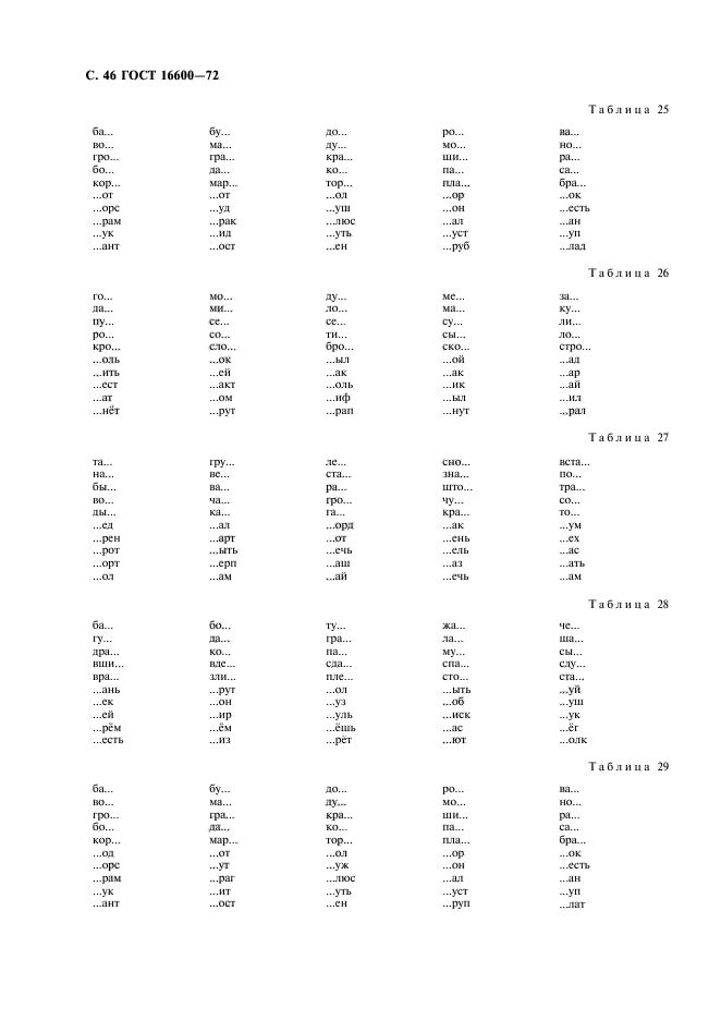 ГОСТ 16600-72