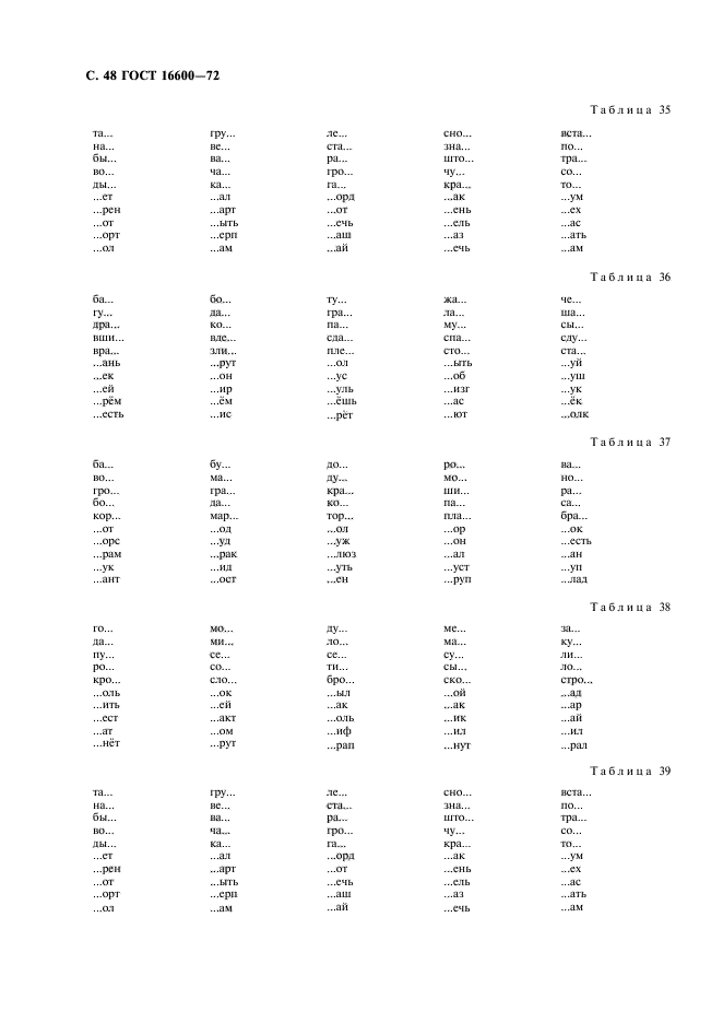 ГОСТ 16600-72