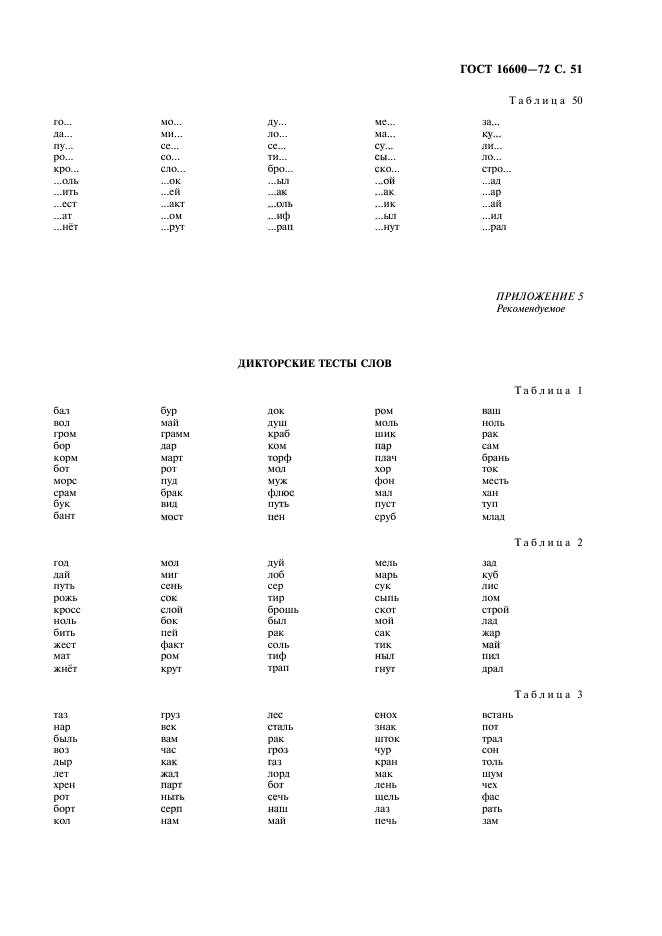 ГОСТ 16600-72