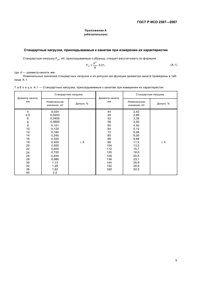 ГОСТ Р ИСО 2307-2007