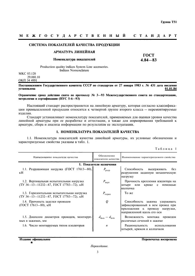 ГОСТ 4.84-83