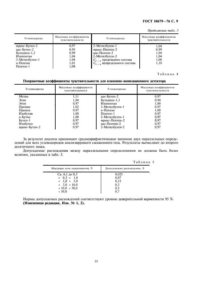 ГОСТ 10679-76