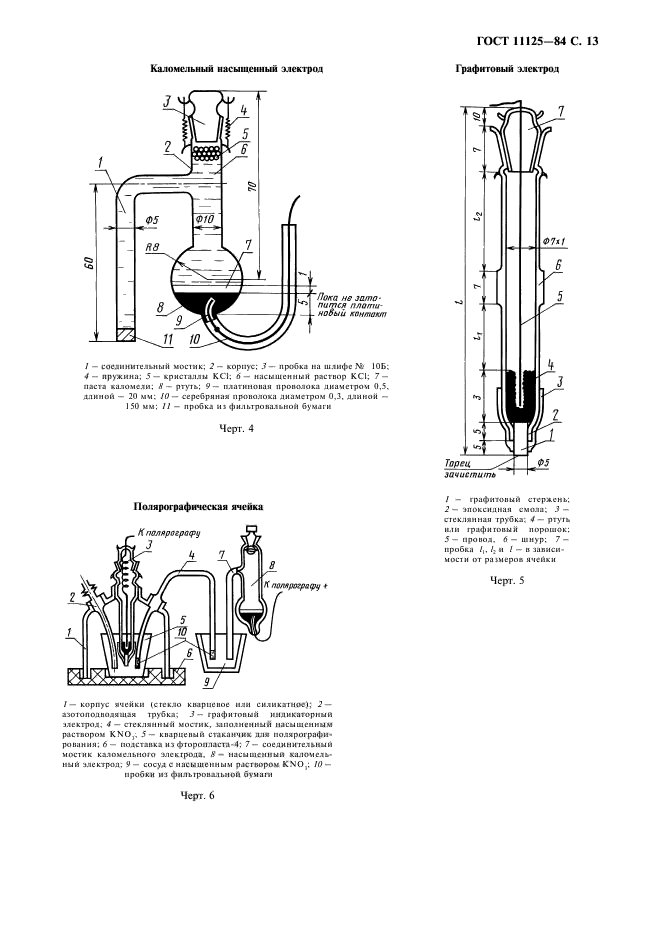 ГОСТ 11125-84