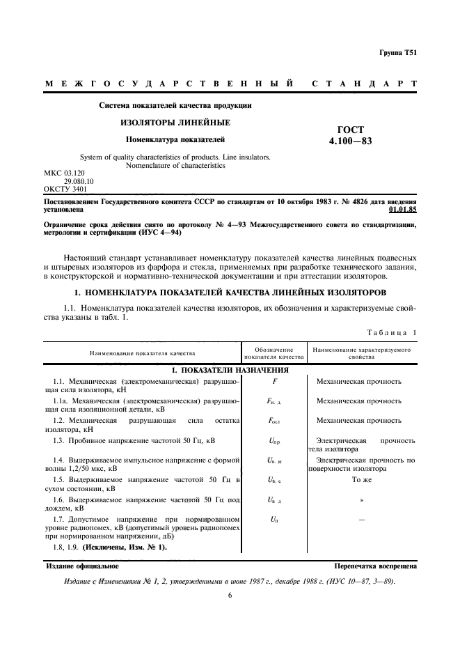 ГОСТ 4.100-83