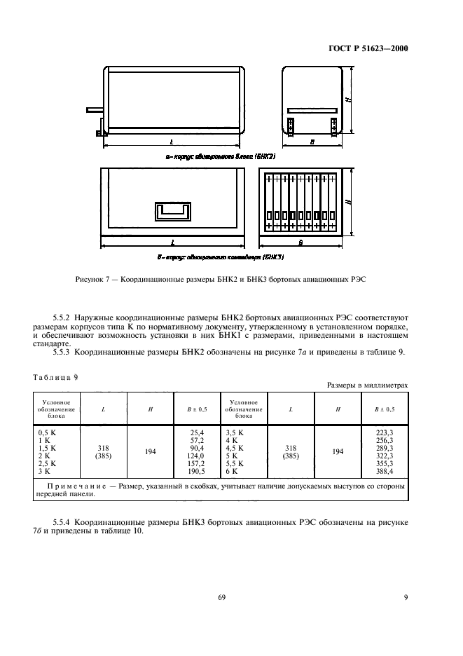 ГОСТ Р 51623-2000