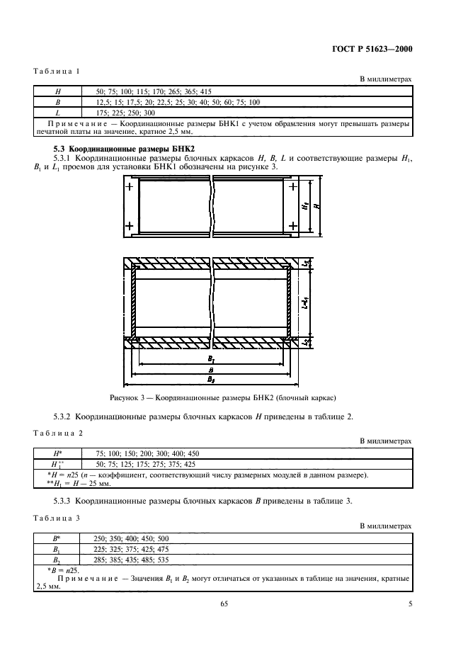 ГОСТ Р 51623-2000