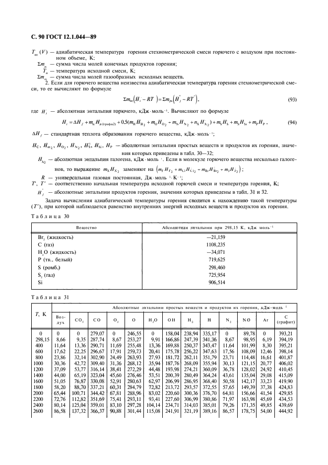 ГОСТ 12.1.044-89