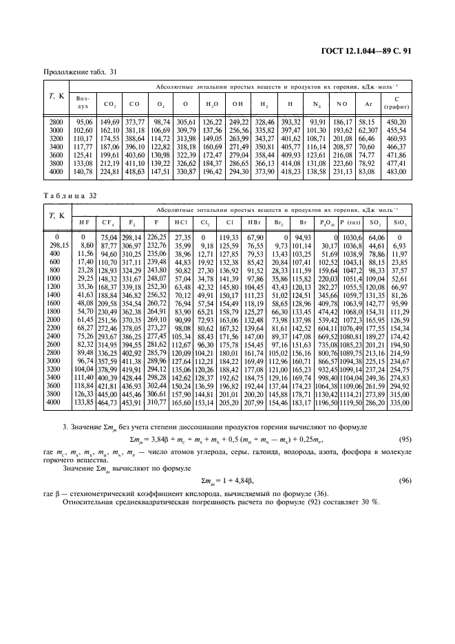 ГОСТ 12.1.044-89