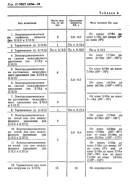ГОСТ 14794-79
