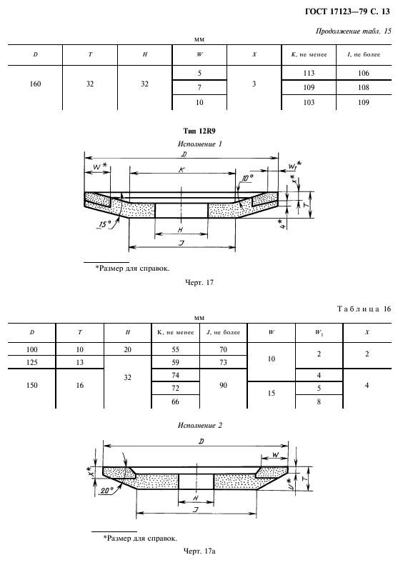 ГОСТ 17123-79