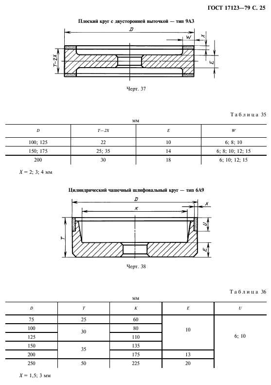 ГОСТ 17123-79