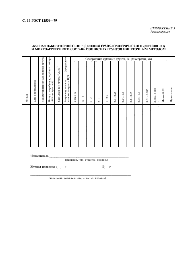 ГОСТ 12536-79