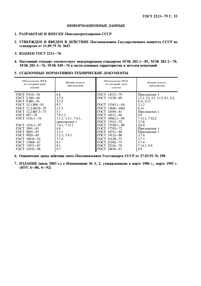 ГОСТ 2213-79