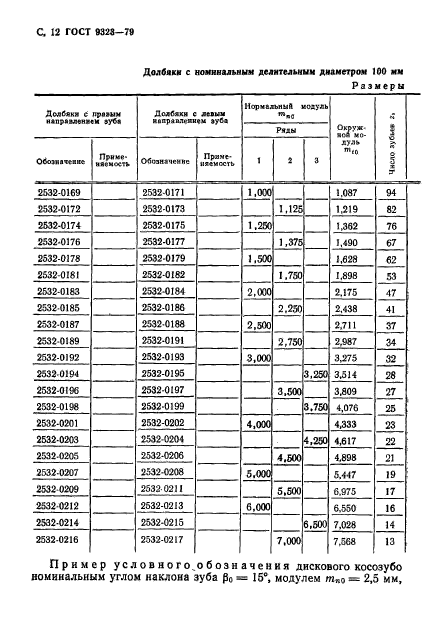 ГОСТ 9323-79