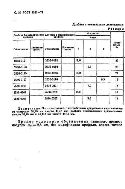 ГОСТ 9323-79