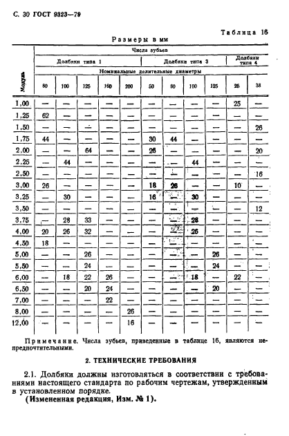 ГОСТ 9323-79