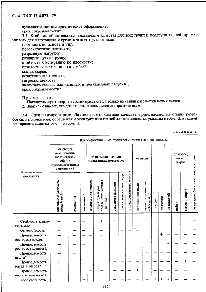 ГОСТ 12.4.073-79