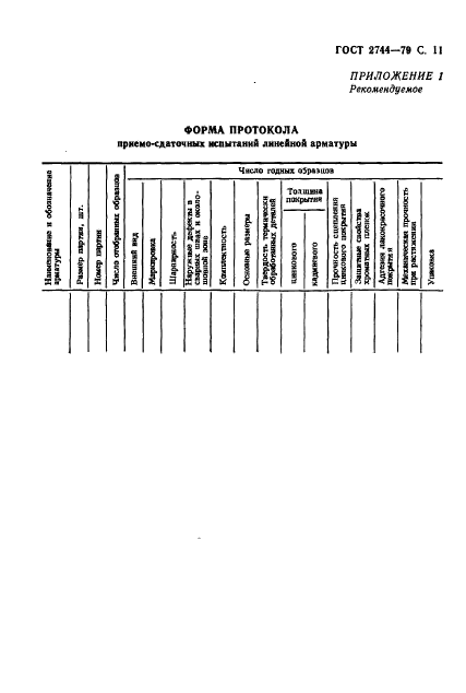 ГОСТ 2744-79