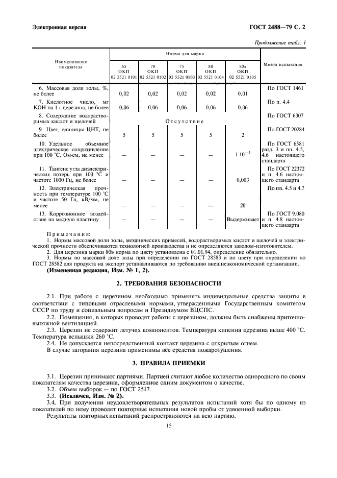 ГОСТ 2488-79