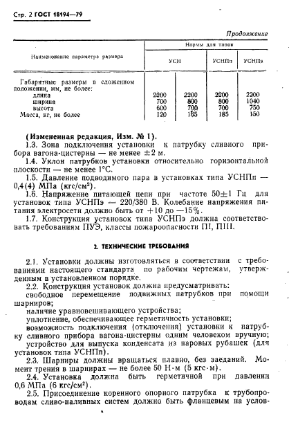 ГОСТ 18194-79