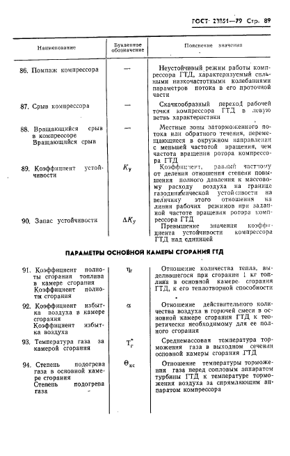 ГОСТ 23851-79