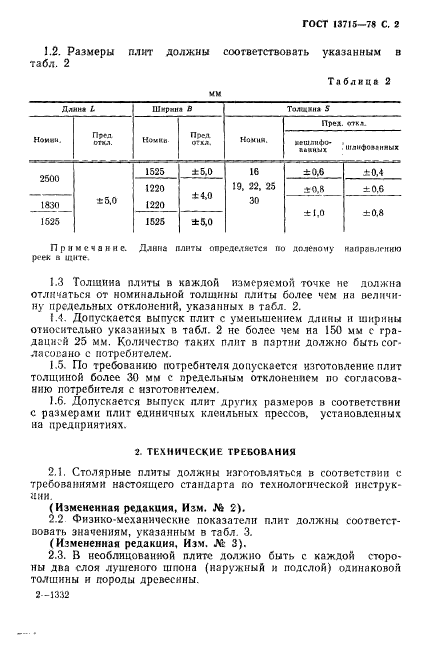 ГОСТ 13715-78