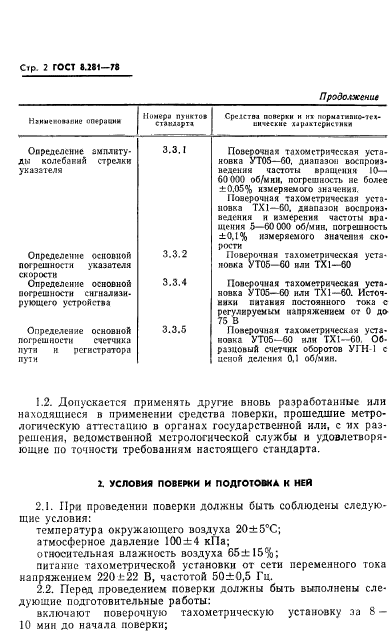 ГОСТ 8.281-78